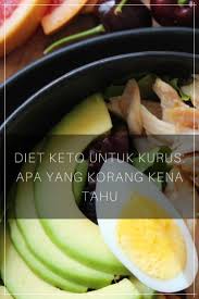 Maybe you would like to learn more about one of these? Diet Keto Untuk Kurus Apa Yang Korang Kena Tahu