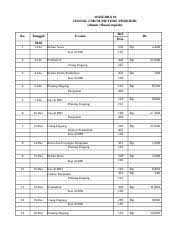 We did not find results for: Waserba 81 Kode 110 112 115 116 117 123 124 125 126 210 211 212 214 215 310 311 312 313 410 411 412 510 520 521 522 523 524 525 528 529 530 532 533 Course Hero