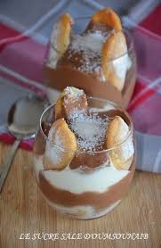 Epingle Sur Cuisine