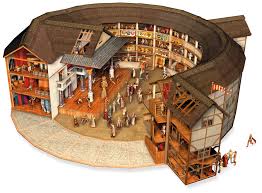Последние твиты от shakespeare's globe (@the_globe). Shakespeare S Globe Globe Theater Facts Dk Find Out