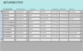 Mitarbeiter datenbank beipsiel excel : Mitarbeiter Datenbank Beipsiel Excel Qualifizierungsmatrix Excel Vorlage Luxus Premiumtool