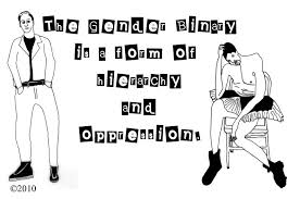 Pin On Gender Binary