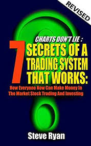 Charts Dont Lie 7 Untold Secrets Of Trading System That Will Make You Money In The Market