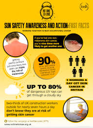 In the united states, it's estimated that doctors diagnose over 100,000 new skin cancer cases each year. Occupational Uv Radiation Claims 2018 Update