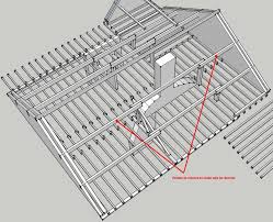 Maybe you would like to learn more about one of these? Roof Construction To Fit Dormers Diynot Forums