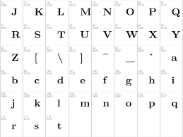 The first valid font in each family is the one that will be loaded. Download Free Latin Modern Roman 9 Bold Font Dafontfree Net