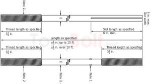 If a sewage backup soaked building floors in a finished space there is a good chance that wastewater has penetrated into the lower wall cavities. Astm F432 Roof Rocket Bolting Suppliers Manufacturers
