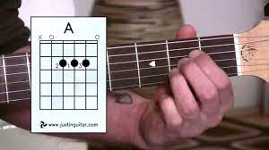The A Chord Guitar Lesson Bc 112 Guitar For Beginners Stage 1 Easy Guitar Chords Guitar Chords Guitar Lessons Tutorials