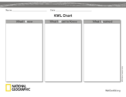 Kwl Chart National Geographic Society