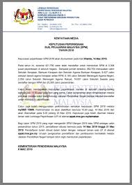 Bilakah tarikh semakan keputusan spmu 2020 diumumkan? Keputusan Spm Tahun 2018 Akan Viral Muafakat Johor Facebook