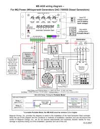 Trying to find the right automotive wiring diagram for your system can be quite a daunting task if you don't know where to look. Whisperwatt Dac 7000ss Diesel Generator Wiring Diagram Manualzz