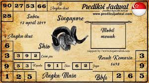 Pin Di Prediksitogel