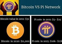 Pi network allows users to earn pi cryptocurrency from any mobile device. Crypto Wealth Brainiac Home Facebook