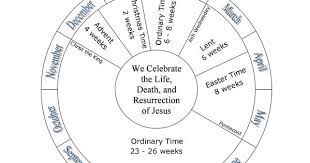 If you feel therefore, i'l d provide you with a number of impression once more below: Liturgical Calendar 2014 Coloring Pages