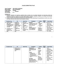 Pr lks intan pariwara kelas 12 (xii) semester 1 dan 2 tahun 2019/2020 pdf klik disini. C3 Silabus Administrasi Pajak Kls Xi