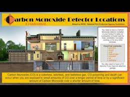 There are several locations in your home where you should put carbon monoxide detectors. Where Do You Place A Carbon Monoxide Detector In Your Home Checkthishouse