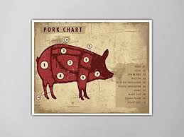 Amazon Com Pork Meat Chart Art Print Rustic Pig Meat Chart