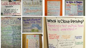 23 Close Reading Anchor Charts That Will Help Your Students