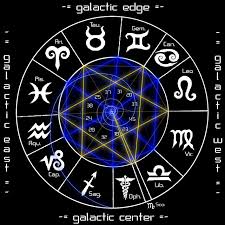 Ophiuchus Characteristics Zodiac Sign Of Those Born Between 29 November To 19 December Marker Star Oph Ophiuchus Zodiac Astrology Zodiac Calendar