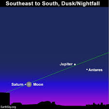 Moon Goes By Saturn Night Of July 15 Tonight Earthsky