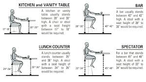 Image Result For Ada Counter Height California Bar Height Stools Bar Stool Buying Guide Kitchen Counter Bar Stools