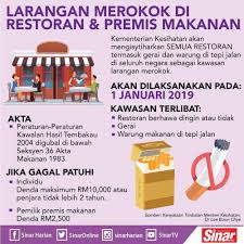 De beschrijving van tak nak merokok. Larangan Merokok 2019