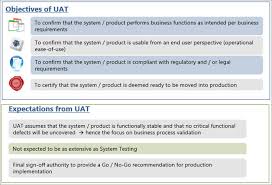 What Is User Acceptance Testing Uat A Complete Guide