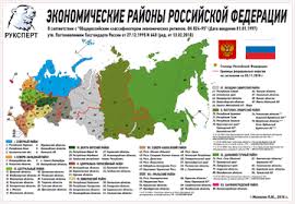 Subekty Rossijskoj Federacii Russkij Ekspert