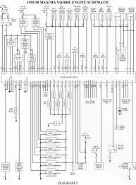 97 nissan pickup wiring diagram source: Wse 349 1997 Nissan Maxima Wiring Diagram Stem Bridge Wiring Diagram Option Stem Bridge Brunasibille It