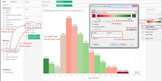 Tableau Playbook Histogram Pluralsight