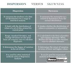 Difference Between Statistical Analysis Different Analysis