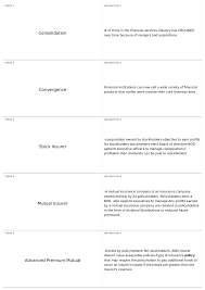 Any profits earned by a mutual insurance company are. Chapter 5 Rmin 4000 Risk Management And Insurance Docsity