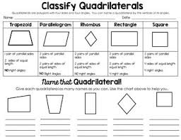 Classifying 2d Shapes Polygons Triangles Quadrilaterals Oh My