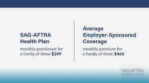 There are far more union actors looking for representation than there are slots at aftra had its own insurance and qualification was calculated separately. Sag Aftra Plan Facts Protectsaplans Twitter