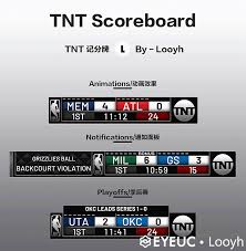 Here you will find all of the online basketball results of matches for yesterday, today, tomorrow letting you monitor with this service you can easily watch online free basketball broadcasts of the nba 2k20 nba 2k20 2020 other. Nba 2k20 Tnt Scoreboard By Looyh Shuajota Your Site For Nba 2k Mods
