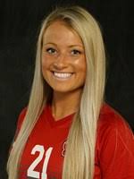 211 Coyotes named to Summit League Honor Roll