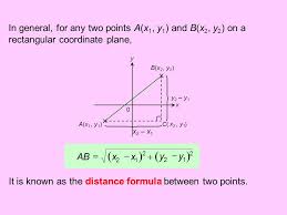 Distance Between Any Two Points On A Plane Ppt Download