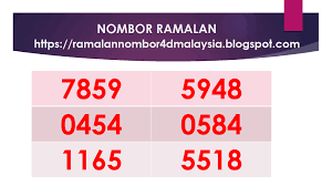 Magnum, damacai 1+3d, toto 4d/5d/6d/jackpot, singapore 4d/toto, sabah lotto 88, sarawak cashsweep, sandakan turf club (stc). Special Draw Hari Ini Ramalan Nombor 4d 6d Malaysia Updated Carta Ramalan 4d 5d 6d Pinjaman Peribadi