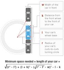 We did not find results for: The Formula For Perfect Parallel Parking Npr