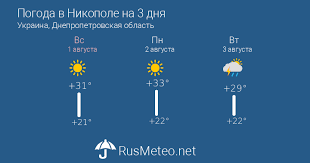 Прогноз осадков штормовые предупреждения никополь , украина sinoptik.ua Awskpivove6wjm