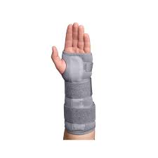 Image result for Wrist Splint