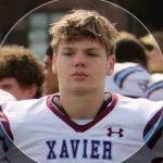 Updated 2025 New York Rankings