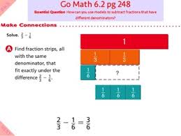 You can pick it below. Go Math Interactive Mimio Lesson 6 2 Subtraction With Unlike Denominators