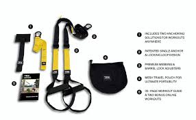Trx All In One Suspension Training Bodyweight Resistance System Full Body Workouts For Home Travel And Outdoors Build Muscle Burn Fat Improve