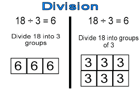 Math Symbols Meanings Sada Margarethaydon Com