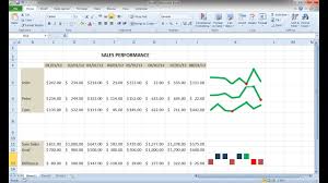 How To Create Sparklines Win Loss Charts In Excel 2010