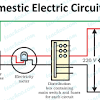 It does require some basic electrical understanding and knowledge of electrical codes but if you have a little of this background you can make it happen. 1