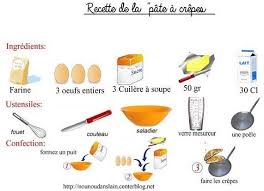 Tutos Recettes Pates A Crepes En 2020 Recette Pate A Crepe Recette Pate Pate A Crepes