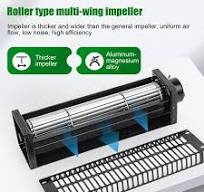 Amazon.com: IINCOOY Cross Flow Fan DC 24V Cross Flow Fan ...
