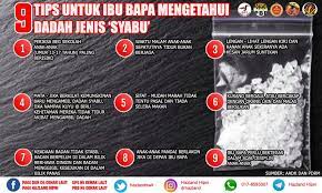 9 Tips Untuk Ibu Bapa Mengetahui Dadah Jenis Syabu Sarawak News Network